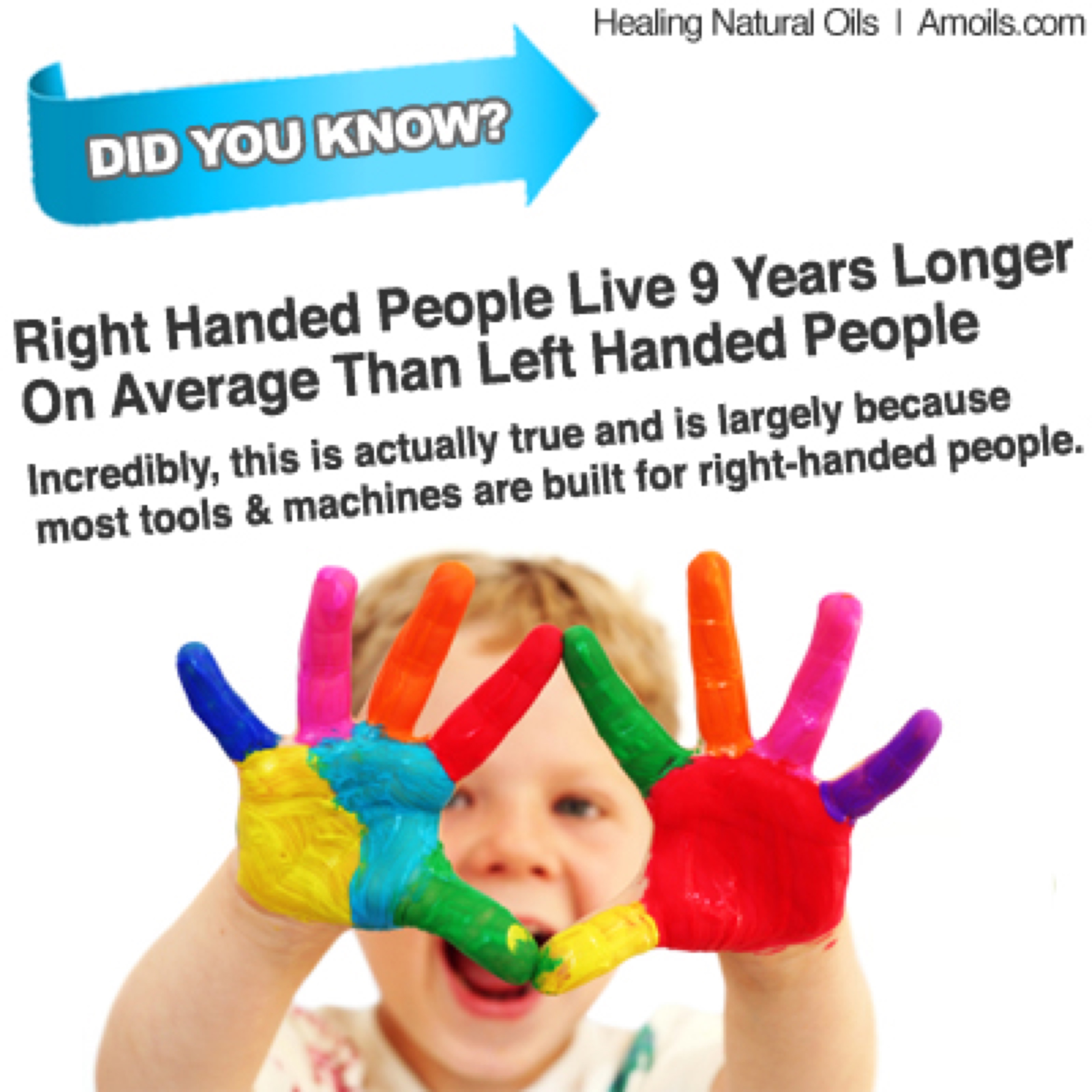 right-hand-infographic-amoils